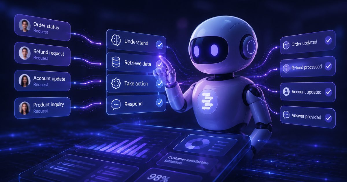 Agentic AI in Support: What Actually Changes