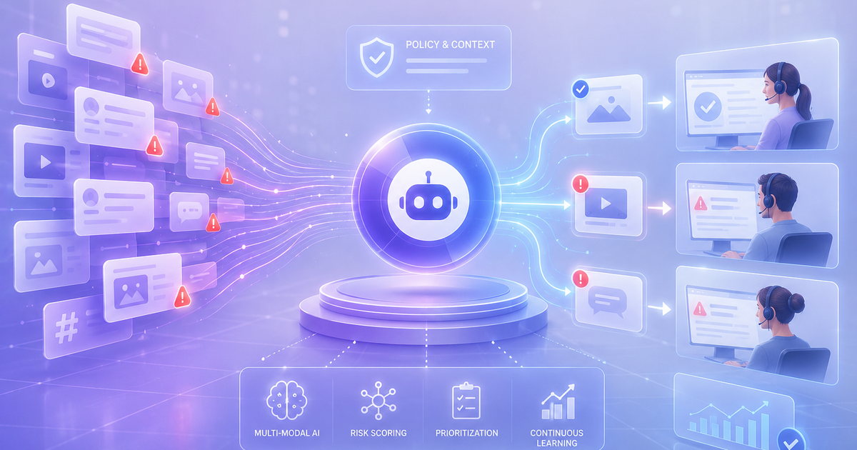 Content Moderation at Scale: Beyond Headcount