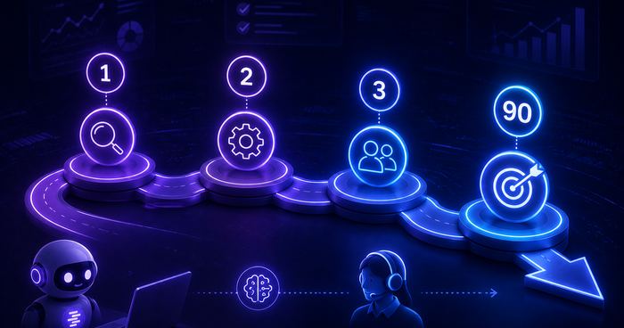 The First 90 Days: A Phase-by-Phase Rollout for AI-Plus-Human Support